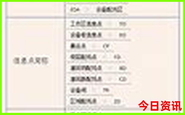 内蒙古呼和浩特旅游景点