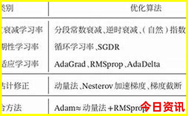附近小朋友玩的地方推荐一下