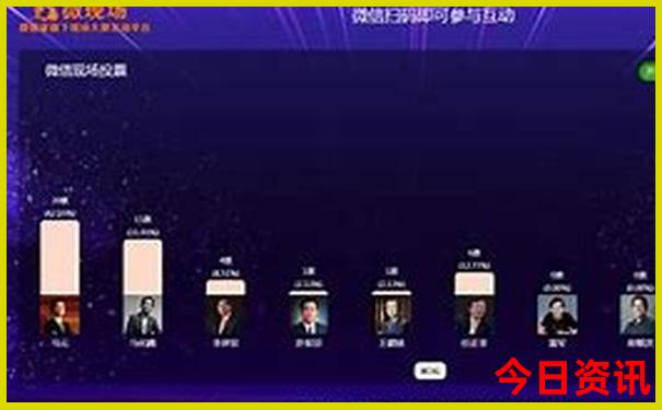 西安最著名的十大景点